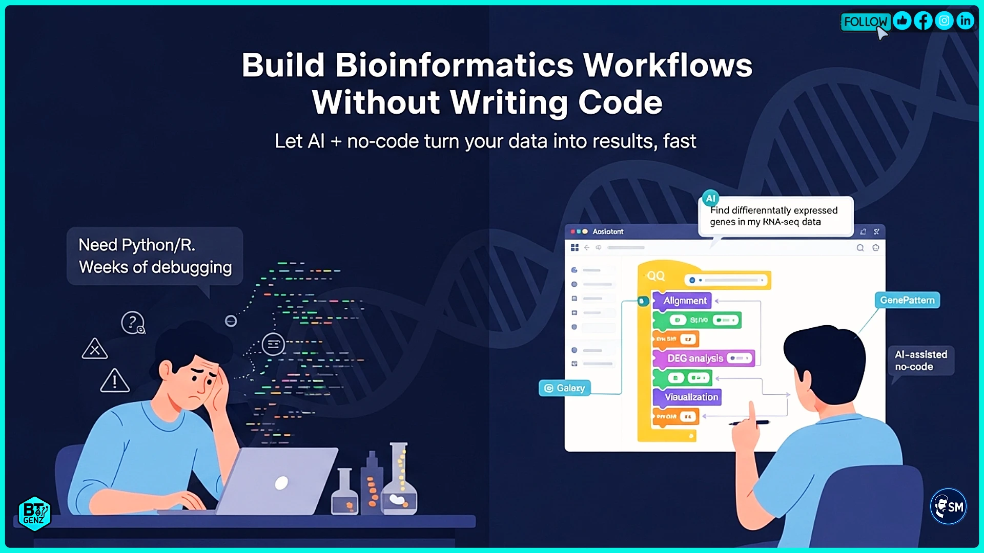 How to Build No-Code AI Workflows for Bioinformatics (Simple Guide 2026)